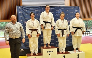 Championnat Régional Juniors